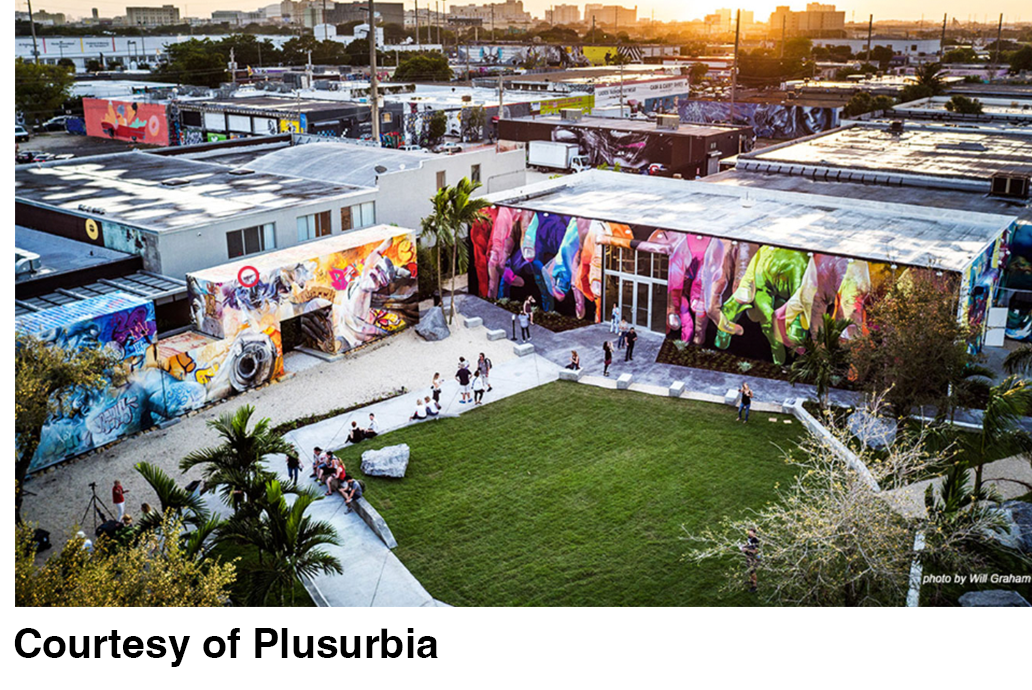 plusurbia - research opportunities